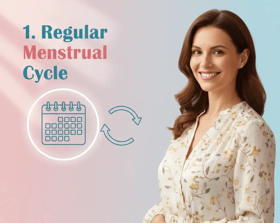 1. Regular Menstrual Cycle
